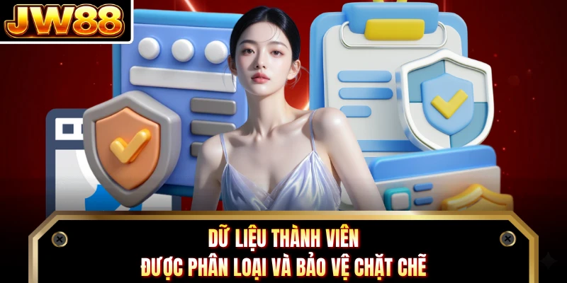 Dữ liệu thành viên được phân loại và bảo vệ chặt chẽ
