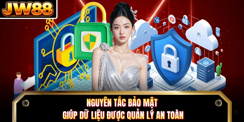Nguyên tắc bảo mật giúp dữ liệu được quản lý an toàn
