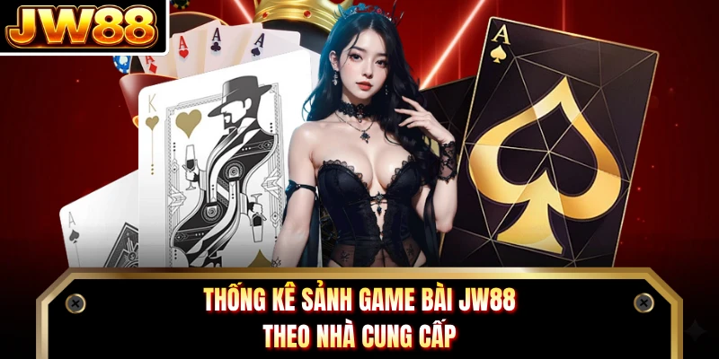 Thống kê sảnh game bài DN88 theo nhà cung cấp